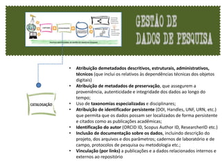 • Atribuição demetadados descritivos, estruturais, administrativos,
técnicos (que inclui os relativos às dependências técnicas dos objetos
digitais)
• Atribuição de metadados de preservação, que assegurem a
proveniência, autenticidade e integridade dos dados ao longo do
tempo;
• Uso de taxonomias especializadas e disciplinares;
• Atribuição de identificador persistente (DOI, Handles, UNF, URN, etc.)
que permita que os dados possam ser localizados de forma persistente
e citados como as publicações acadêmicas;
• Identificação do autor (ORCID ID, Scopus Author ID, ResearcherID etc.)
• Inclusão de documentação sobre os dados, incluindo descrição do
projeto, dos arquivos e dos parâmetros; cadernos de laboratório e de
campo, protocolos de pesquisa ou metodologia etc.;
• Vinculação (por links) a publicações e a dados relacionados internos e
externos ao repositório
 