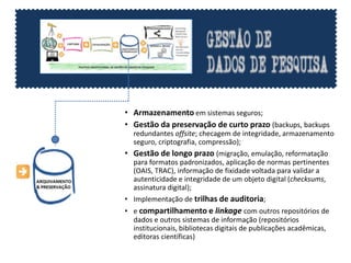• Armazenamento em sistemas seguros;
• Gestão da preservação de curto prazo (backups, backups
redundantes offsite; checagem de integridade, armazenamento
seguro, criptografia, compressão);
• Gestão de longo prazo (migração, emulação, reformatação
para formatos padronizados, aplicação de normas pertinentes
(OAIS, TRAC), informação de fixidade voltada para validar a
autenticidade e integridade de um objeto digital (checksums,
assinatura digital);
• Implementação de trilhas de auditoria;
• e compartilhamento e linkage com outros repositórios de
dados e outros sistemas de informação (repositórios
institucionais, bibliotecas digitais de publicações acadêmicas,
editoras científicas)
 
