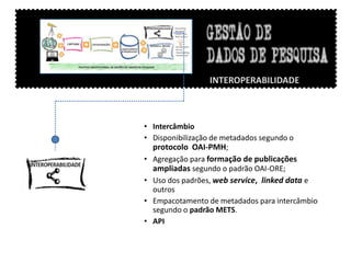 • Intercâmbio
• Disponibilização de metadados segundo o
protocolo OAI-PMH;
• Agregação para formação de publicações
ampliadas segundo o padrão OAI-ORE;
• Uso dos padrões, web service, linked data e
outros
• Empacotamento de metadados para intercâmbio
segundo o padrão METS.
• API
INTEROPERABILIDADE
 