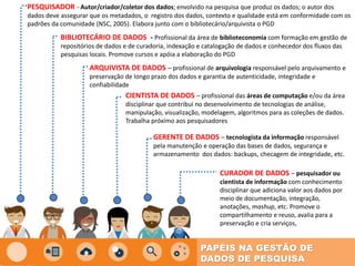 PESQUISADOR - Autor/criador/coletor dos dados; envolvido na pesquisa que produz os dados; o autor dos
dados deve assegurar que os metadados, o registro dos dados, contexto e qualidade está em conformidade com os
padrões da comunidade (NSC, 2005). Elabora junto com o bibliotecário/arquivista o PGD
BIBLIOTECÁRIO DE DADOS - Profissional da área de biblioteconomia com formação em gestão de
repositórios de dados e de curadoria, indexação e catalogação de dados e conhecedor dos fluxos das
pesquisas locais. Promove cursos e apóia a elaboração do PGD
ARQUIVISTA DE DADOS – profissional de arquivologia responsável pelo arquivamento e
preservação de longo prazo dos dados e garantia de autenticidade, integridade e
confiabilidade
CIENTISTA DE DADOS – profissional das áreas de computação e/ou da área
disciplinar que contribui no desenvolvimento de tecnologias de análise,
manipulação, visualização, modelagem, algoritmos para as coleções de dados.
Trabalha próximo aos pesquisadores
GERENTE DE DADOS – tecnologista da informação responsável
pela manutenção e operação das bases de dados, segurança e
armazenamento dos dados: backups, checagem de integridade, etc.
CURADOR DE DADOS – pesquisador ou
cientista de informação com conhecimento
disciplinar que adiciona valor aos dados por
meio de documentação, integração,
anotações, mashup, etc. Promove o
compartilhamento e reuso, avalia para a
preservação e cria serviços,
PAPÉIS NA GESTÃO DE
DADOS DE PESQUISA
 