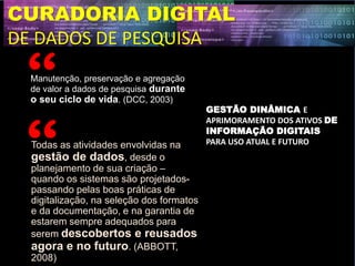 CURADORIA DIGITAL
DE DADOS DE PESQUISA
Todas as atividades envolvidas na
gestão de dados, desde o
planejamento de sua criação –
quando os sistemas são projetados-
passando pelas boas práticas de
digitalização, na seleção dos formatos
e da documentação, e na garantia de
estarem sempre adequados para
serem descobertos e reusados
agora e no futuro. (ABBOTT,
2008)
Manutenção, preservação e agregação
de valor a dados de pesquisa durante
o seu ciclo de vida. (DCC, 2003)
GESTÃO DINÂMICA E
APRIMORAMENTO DOS ATIVOS DE
INFORMAÇÃO DIGITAIS
PARA USO ATUAL E FUTURO
 