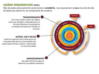 AÇÕES SEQUENCIAIS (CONT.)
Não são ações exclusivamente concernentes à curadoria , mas representam estágios do ciclo de vida
do dados que devem ter um componente de curadoria
ARMAZENAMENTO
dos dados de forma segura e
aderente aos padrões relevantes,
ACESSO, USO E REUSO
implica em garantir que o dado possa ser
acessado tanto pela sua comunidade-alvo
quanto pelos demais usuários interessados
no reuso dos dados
TRANSFORMAÇÃO
criar novos dados a partir do original
como, por exemplo, a migração para um
formato diferente ou a geração de
resultados derivados por seleção ou
consulta.
 