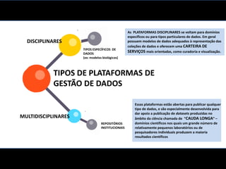 TIPOS ESPECÍFICOS DE
DADOS
(ex: modelos biológicos)
REPOSITÓRIOS
INSTITUCIONAIS
As PLATAFORMAS DISCIPLINARES se voltam para domínios
específicos ou para tipos particulares de dados. Em geral
possuem modelos de dados adequados à representação das
coleções de dados e oferecem uma CARTEIRA DE
SERVIÇOS mais orientadas, como curadoria e visualização.
Essas plataformas estão abertas para publicar qualquer
tipo de dados, e são especialmente desenvolvida para
dar apoio a publicação de datasets produzidas no
âmbito da ciência chamada de “CAUDA LONGA” –
domínios científicos nos quais um grande número de
relativamente pequenos laboratórios ou de
pesquisadores individuais produzem a maioria
resultados científicos
TIPOS DE PLATAFORMAS DE
GESTÃO DE DADOS
DISCIPLINARES
MULTIDISCIPLINARES
 