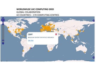 WORLDWILDE LHC COMPUTING GRID
GLOBAL COLABORATION
42 COUNTRIES – 170 COMPUTING CENTRES
 
