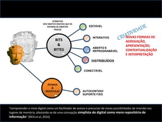 ATRIBUTOS
DOS OBJETOS DIGITAIS QUE OS
DIFEREM DE OBJETOS
FÍSICOS
EDITÁVEL
INTERATIVO
ABERTO E
REPROGRAMÁVEL
DISTRIBUÍDOS
(KALLINIKOS, 2010)
NOVAS FORMAS DE
AGREGAÇÃO,
APRESENTAÇÃO,
CONTEXTUALIZAÇÃO
E INTERPRETAÇÃO
CONECTÁVEL
BITS
&
BYTES
ÁTOMOS
&
MOLÉCULAS AUTOCONTIDO/
SUPORTE FIXO
“compreender o meio digital como um facilitador de acesso e precursor de novas possibilidades de imersão nos
lugares de memória, afastando-se de uma concepção simplista do digital como mero repositório de
informação” (REIS et al, 2016)
 