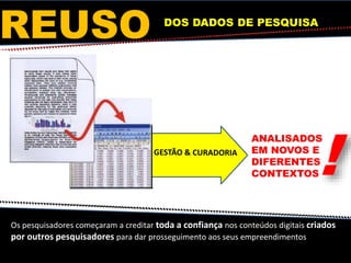 ANALISADOS
EM NOVOS E
DIFERENTES
CONTEXTOS
DOS DADOS DE PESQUISA
REUSO
Os pesquisadores começaram a creditar toda a confiança nos conteúdos digitais criados
por outros pesquisadores para dar prosseguimento aos seus empreendimentos
 
