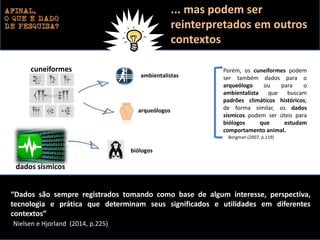 Porém, os cuneiformes podem
ser também dados para o
arqueólogo ou para o
ambientalista que buscam
padrões climáticos históricos;
de forma similar, os dados
sísmicos podem ser úteis para
biólogos que estudam
comportamento animal.
Borgman (2007, p.119)
cuneiformes
dados sísmicos
biólogos
arqueólogos
ambientalistas
... mas podem ser
reinterpretados em outros
contextos
“Dados são sempre registrados tomando como base de algum interesse, perspectiva,
tecnologia e prática que determinam seus significados e utilidades em diferentes
contextos”
Nielsen e Hjorland (2014, p.225)
 