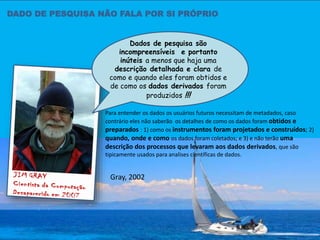 DADO DE PESQUISA NÃO FALA POR SI PRÓPRIO
Dados de pesquisa são
incompreensíveis e portanto
inúteis a menos que haja uma
descrição detalhada e clara de
como e quando eles foram obtidos e
de como os dados derivados foram
produzidos !!!
Para entender os dados os usuários futuros necessitam de metadados, caso
contrário eles não saberão os detalhes de como os dados foram obtidos e
preparados : 1) como os instrumentos foram projetados e construídos; 2)
quando, onde e como os dados foram coletados; e 3) e não terão uma
descrição dos processos que levaram aos dados derivados, que são
tipicamente usados para analises científicas de dados.
Gray, 2002
 