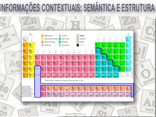 Tabela periódica
001100011100011010100010110001011101001011001010011111010100100010100001110001001010001000101
 