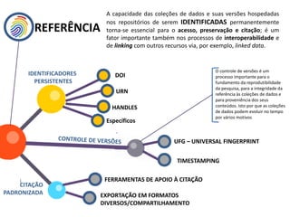 A capacidade das coleções de dados e suas versões hospedadas
nos repositórios de serem IDENTIFICADAS permanentemente
torna-se essencial para o acesso, preservação e citação; é um
fator importante também nos processos de interoperabilidade e
de linking com outros recursos via, por exemplo, linked data.
REFERÊNCIA
IDENTIFICADORES
PERSISTENTES
DOI
URN
HANDLES
Específicos
O controle de versões é um
processo importante para o
fundamento da reprodutibilidade
da pesquisa, para a integridade da
referência às coleções de dados e
para proveniência dos seus
conteúdos. Isto por que as coleções
de dados podem evoluir no tempo
por vários motivos
UFG – UNIVERSAL FINGERPRINT
TIMESTAMPING
CITAÇÃO
PADRONIZADA
FERRAMENTAS DE APOIO À CITAÇÃO
EXPORTAÇÃO EM FORMATOS
DIVERSOS/COMPARTILHAMENTO
 