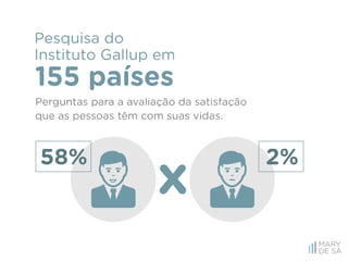 Gestão Emocional na Liderança