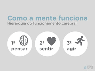 Gestão Emocional na Liderança