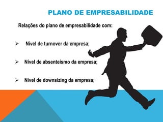 PLANO DE EMPRESABILIDADE
Relações do plano de empresabilidade com:



Nível de turnover da empresa;

 Nível de absenteísmo da empresa;
 Nível de downsizing da empresa;

 