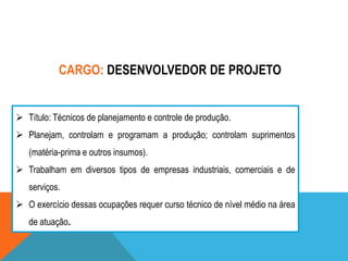 CARGO: DESENVOLVEDOR DE PROJETO

 Título: Técnicos de planejamento e controle de produção.
 Planejam, controlam e programam a produção; controlam suprimentos
(matéria-prima e outros insumos).
 Trabalham em diversos tipos de empresas industriais, comerciais e de
serviços.
 O exercício dessas ocupações requer curso técnico de nível médio na área

de atuação.

 