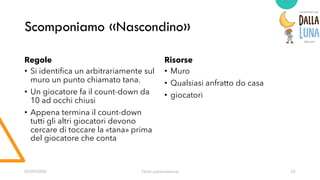 Scomponiamo «Nascondino»
Regole
• Si identifica un arbitrariamente sul
muro un punto chiamato tana.
• Un giocatore fa il count-down da
10 ad occhi chiusi
• Appena termina il count-down
tutti gli altri giocatori devono
cercare di toccare la «tana» prima
del giocatore che conta
Risorse
• Muro
• Qualsiasi anfratto do casa
• giocatori
03/09/20XX Titolo presentazione 25
 