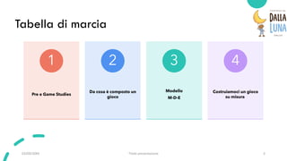 Tabella di marcia
Pre e Game Studies
1
Da cosa è composto un
gioco
2
Modello
M-D-E
3
Costruiamoci un gioco
su misura
4
03/09/20XX Titolo presentazione 3
 