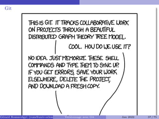 Git
Gérard Rozsavolgyi (roza@univ-orleans.fr) Versionnage avec Git Jan 2022 37 / 75
 