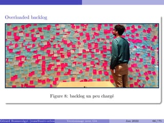 Overloaded backlog
Figure 8: backlog un peu chargé
Gérard Rozsavolgyi (roza@univ-orleans.fr) Versionnage avec Git Jan 2022 66 / 75
 