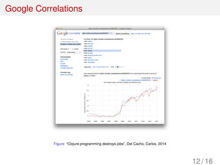 Google Correlations
Figure: “Clojure programming destroys jobs”, Del Cacho, Carlos, 2014
12 / 16
 