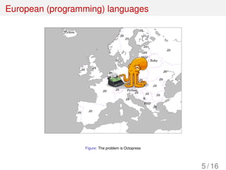 European (programming) languages
Figure: The problem is Octopress
5 / 16
 