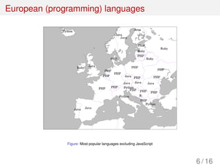 European (programming) languages
Figure: Most popular languages excluding JavaScript
6 / 16
 