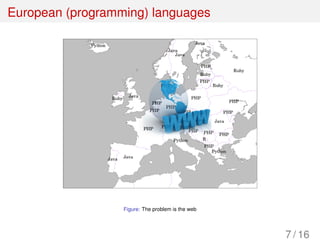 European (programming) languages
Figure: The problem is the web
7 / 16
 