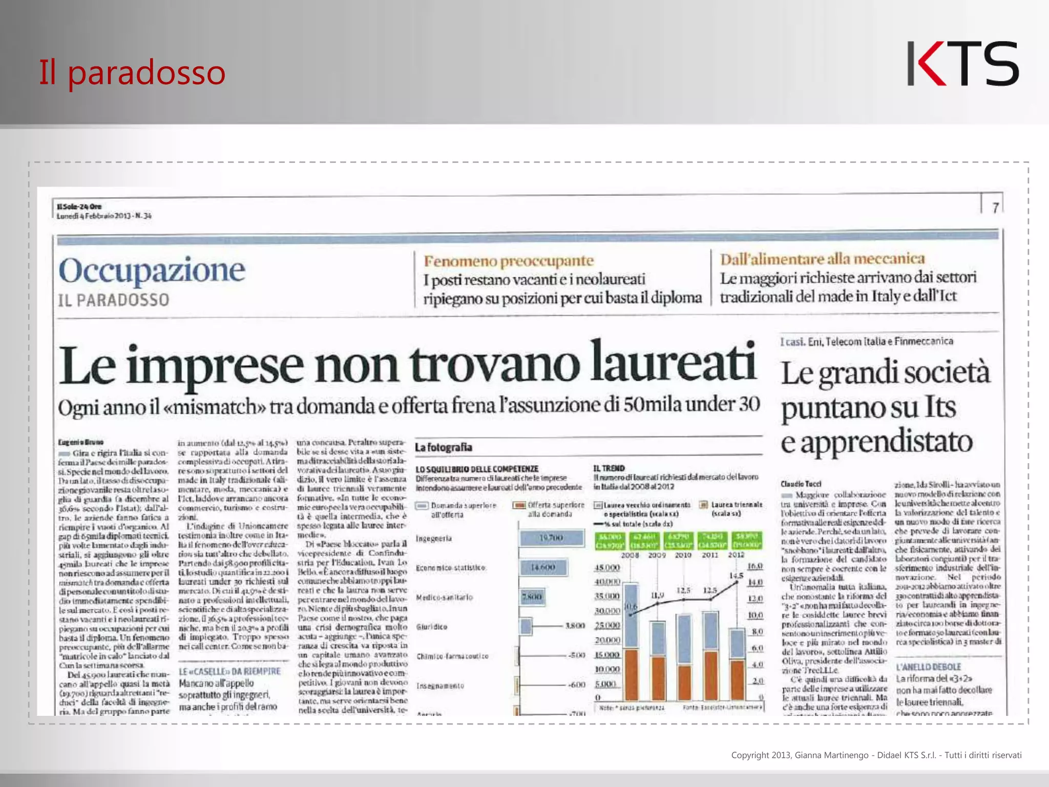 Il paradosso




               Copyright 2013, Gianna Martinengo - Didael KTS S.r.l. - Tutti i diritti riservati
 
