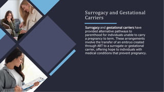 Surrogacy and Gestational
Carriers
and have
provided alternative pathways to
parenthood for individuals unable to carry
a pregnancy to term. These arrangements
involve the transfer of an embryo created
through ART to a surrogate or gestational
carrier, oﬀering hope to individuals with
medical conditions that prevent pregnancy.
 