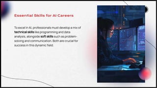 Navigating Tomorrow: Optimal AI Career Paths for Future Success | PPT ...