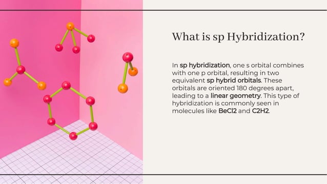 understanding-hybridization-the-role-of-sp-sp2-and-sp3-orbitals-in ...