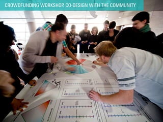 CROWDFUNDING WORKSHOP. CO-DESIGN WITH THE COMMUNITY
 