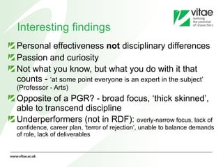 Interesting findings Personal effectiveness  not  disciplinary differences Passion and curiosity Not what you know, but what you do with it that counts -   ‘at some point everyone is an expert in the subject’ (Professor - Arts)  Opposite of a PGR? - broad focus, ‘thick skinned’, able to transcend discipline Underperformers (not in RDF):  overly-narrow focus, lack of confidence, career plan, ‘terror of rejection’, unable to balance demands of role, lack of deliverables 