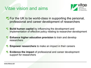 Vitae vision and aims For the UK to be world-class in supporting the personal, professional and career development of researchers Build human capital  by influencing the development and implementation of effective policy relating to researcher development Enhance higher education provision  to train and develop researchers Empower researchers  to make an impact in their careers Evidence the impact  of professional and career development support for researchers 