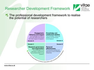 Researcher Development Framework The professional development framework to realise the potential of researchers 