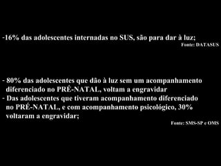 Dados 02 16% das adolescentes internadas no SUS, são para dar à luz; Fonte: DATASUS 80% das adolescentes que dão à luz sem um acompanhamento diferenciado no PRÉ-NATAL, voltam a engravidar Das adolescentes que tiveram acompanhamento diferenciado no PRÉ-NATAL, e com acompanhamento psicológico, 30% voltaram a engravidar; Fonte: SMS-SP e OMS 