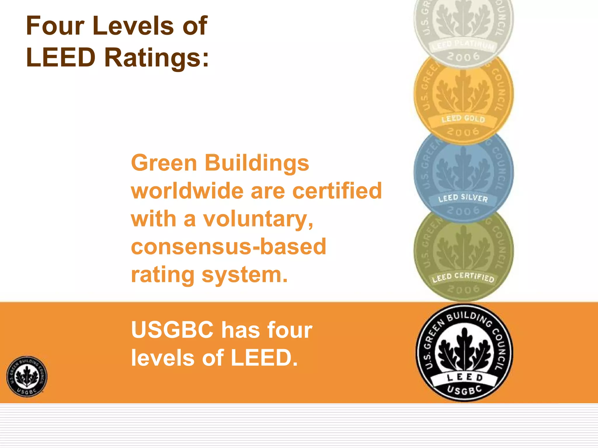 Four Levels of LEED Ratings:   Green Buildings  worldwide are certified with a voluntary, consensus-based  rating system.   USGBC has four  levels of LEED. 