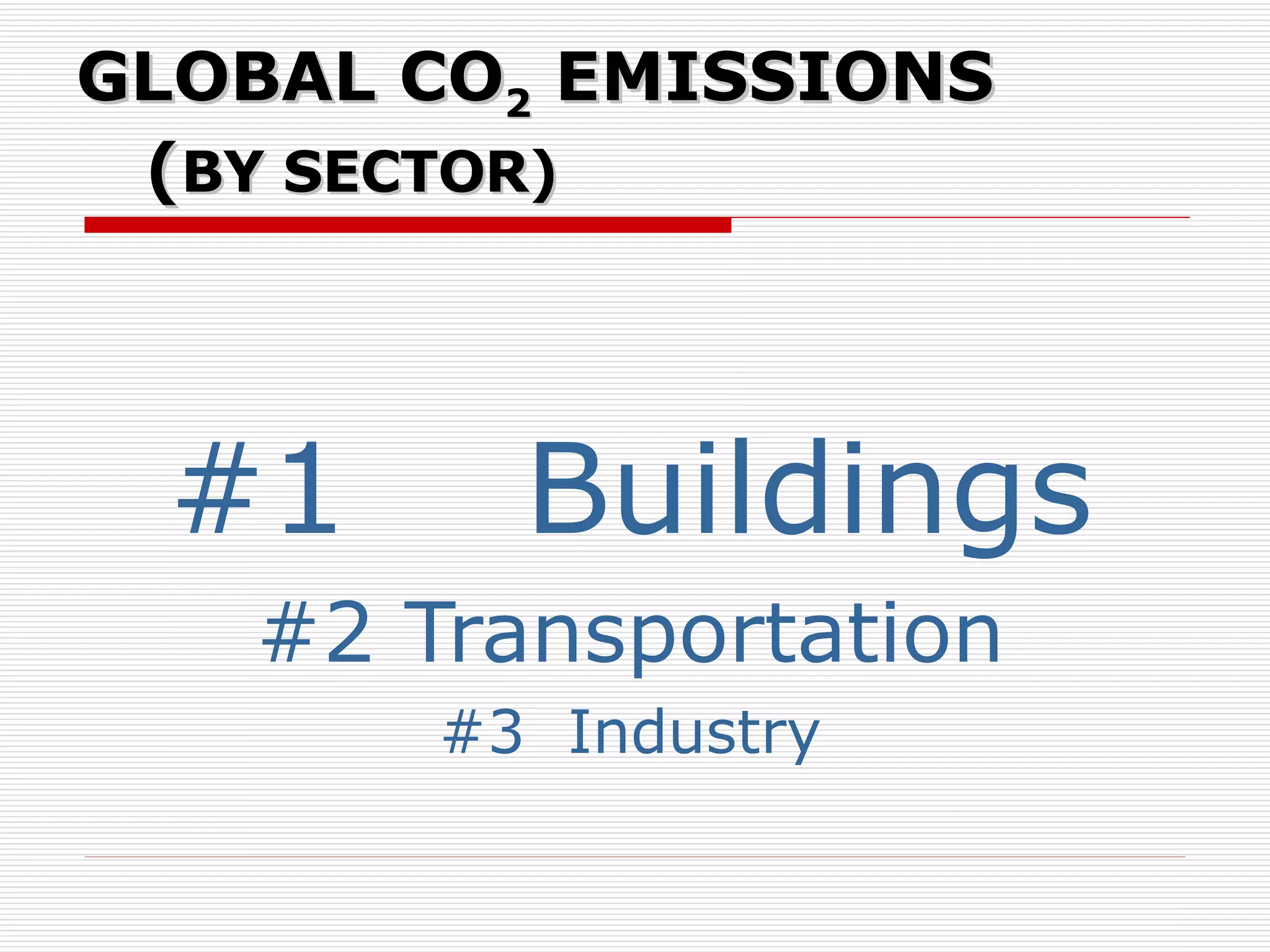 GLOBAL CO 2  EMISSIONS   ( BY SECTOR) #1  Buildings #2 Transportation #3  Industry 