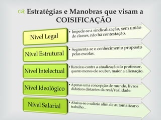 Estratégias e Manobras que visam a COISIFICAÇÃO 