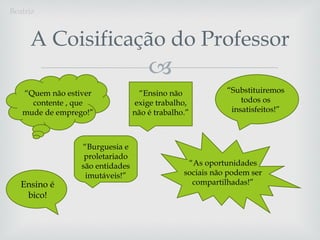 A Coisificação do Professor “ Quem não estiver contente , que mude de   emprego!” “ Substituiremos todos os insatisfeitos!” “ Ensino não exige trabalho, não é trabalho.” “ Burguesia e proletariado são entidades imutáveis!” “ As oportunidades sociais não podem ser compartilhadas!” Beatriz Ensino é bico! 