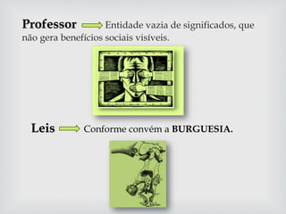 Professor   Entidade vazia de significados, que não gera benefícios sociais visíveis. Leis  Conforme convém a  BURGUESIA. 