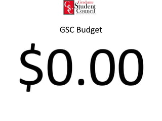 GSC Budget $0.00 