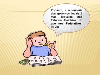 Portanto, a autonomia
dos governos locais é
mas reduzida nos
Estados Unitários do
que nos Federativos.
(P. 28)
 