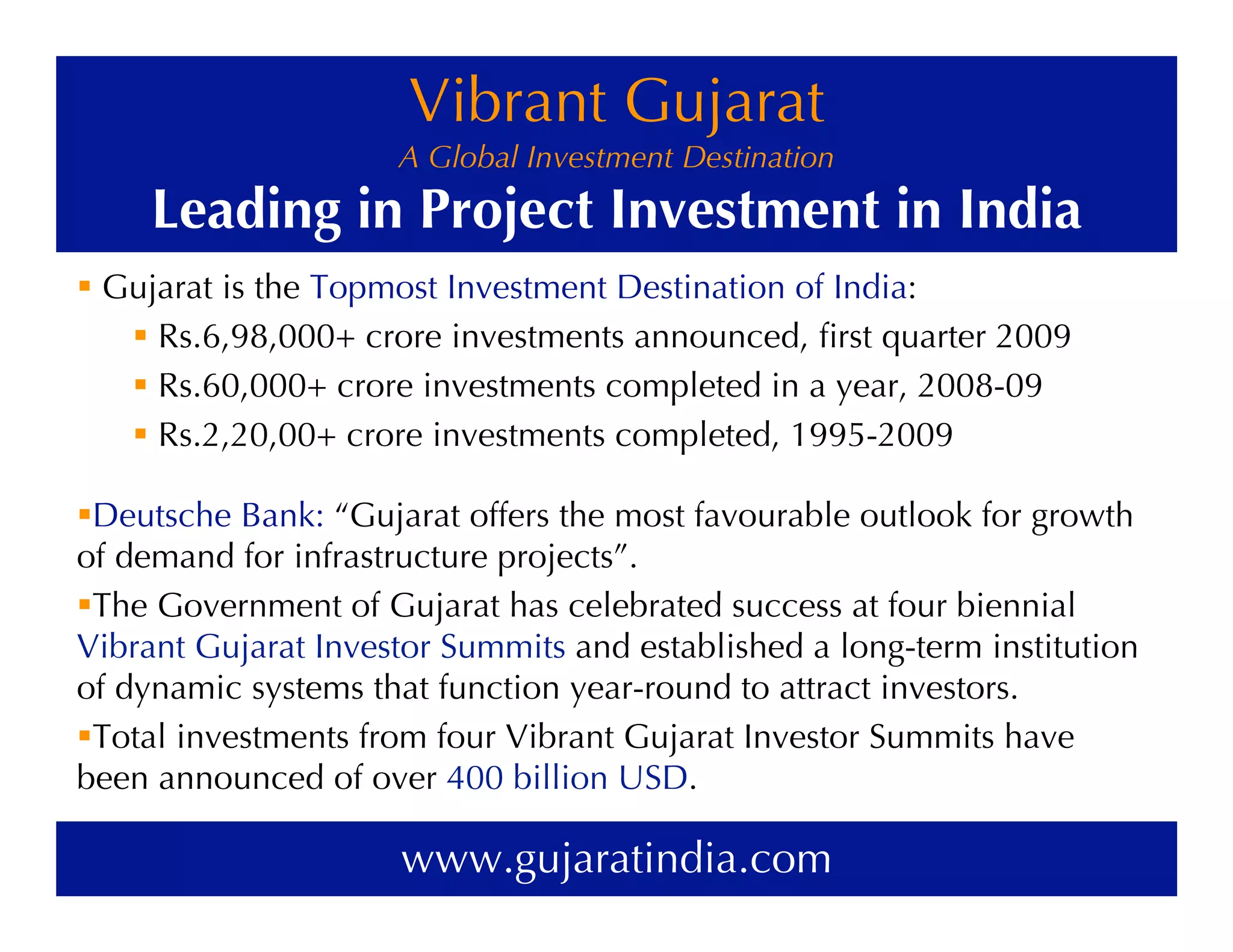 Gujarat Leading In Project Investment PPT