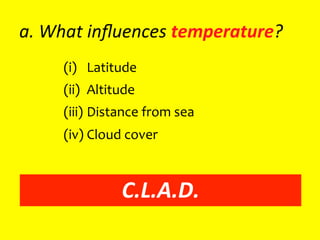 a.	
  What	
  inﬂuences	
  temperature?	
  
(i)  	
  Latitude	
  
(ii) 	
  Altitude	
  
(iii) 	
  Distance	
  from	
  sea	
  
(iv) 	
  Cloud	
  cover	
  
C.L.A.D.	
  
 