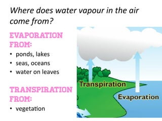 Where	
  does	
  water	
  vapour	
  in	
  the	
  air	
  
come	
  from?	
  
Evaporation
froM:	
  
•  ponds,	
  lakes	
  	
  
•  seas,	
  oceans	
  
•  water	
  on	
  leaves	
  
Transpiration
froM:	
  
•  vegeta>on	
  
 
