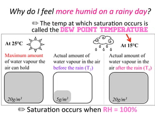 Why	
  do	
  I	
  feel	
  more	
  humid	
  on	
  a	
  rainy	
  day?	
  
	
  
	
  
	
  
	
  
	
  
	
  
	
  
	
  
	
  
	
  	
  
	
  	
  	
  	
  	
  
	
  
	
  
	
  
At 25°C
20g/m3
Actual amount of
water vapour in the
air after the rain (T4)
Maximum amount
of water vapour the
air can hold
Actual amount of
water vapour in the air
before the rain (T3)
5g/m3
At 15°C
20g/m3
✏	
  Satura>on	
  occurs	
  when	
  RH	
  =	
  100%	
  
✏	
  The	
  temp	
  at	
  which	
  satura>on	
  occurs	
  is	
  
called	
  the	
  dew point temperature
 