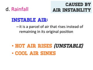 d.	
  Rainfall	
  
instable air:
– it	
  is	
  a	
  parcel	
  of	
  air	
  that	
  rises	
  instead	
  of	
  
remaining	
  in	
  its	
  original	
  posi>on	
  
•  Hot air rises (unstable)
•  cool air sinks
	
  
caused by
air instability
 