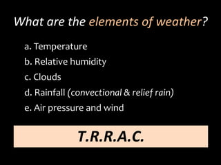 What	
  are	
  the	
  elements	
  of	
  weather?	
  
a. 	
  Temperature	
  	
  
b. 	
  Relative	
  humidity
c. 	
  Clouds
d. 	
  Rainfall	
  (convectional	
  &	
  relief	
  rain)
e. 	
  Air	
  pressure	
  and	
  wind
T.R.R.A.C.	
  
 