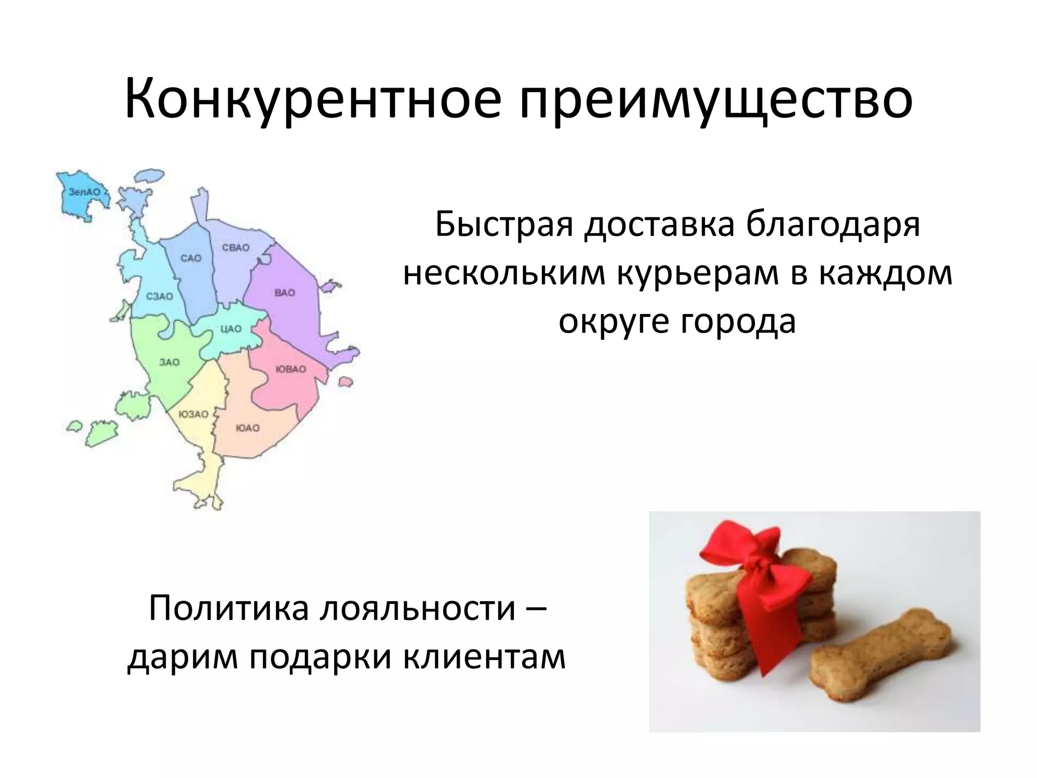 Конкурентное преимущество
Быстрая доставка благодаря
нескольким курьерам в каждом
округе города
Политика лояльности –
дарим подарки клиентам
 