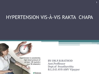 HYPERTENSION VIS-À-VIS RAKTA CHAPA
1
BY-DR.P.B.RATHOD
Asst.Proffessor
Dept.of Swasthavritta
B.L.D.E AVS AMV Vijaypur
 